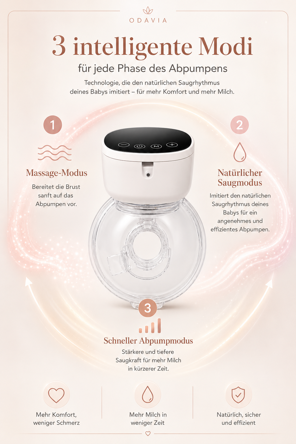 Nurture S12 Pro – Hands-Free Electric Breast Pump