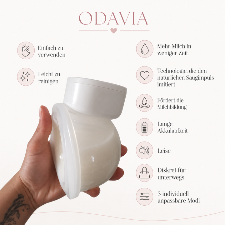Nurture S12 Pro – Hands-Free Electric Breast Pump