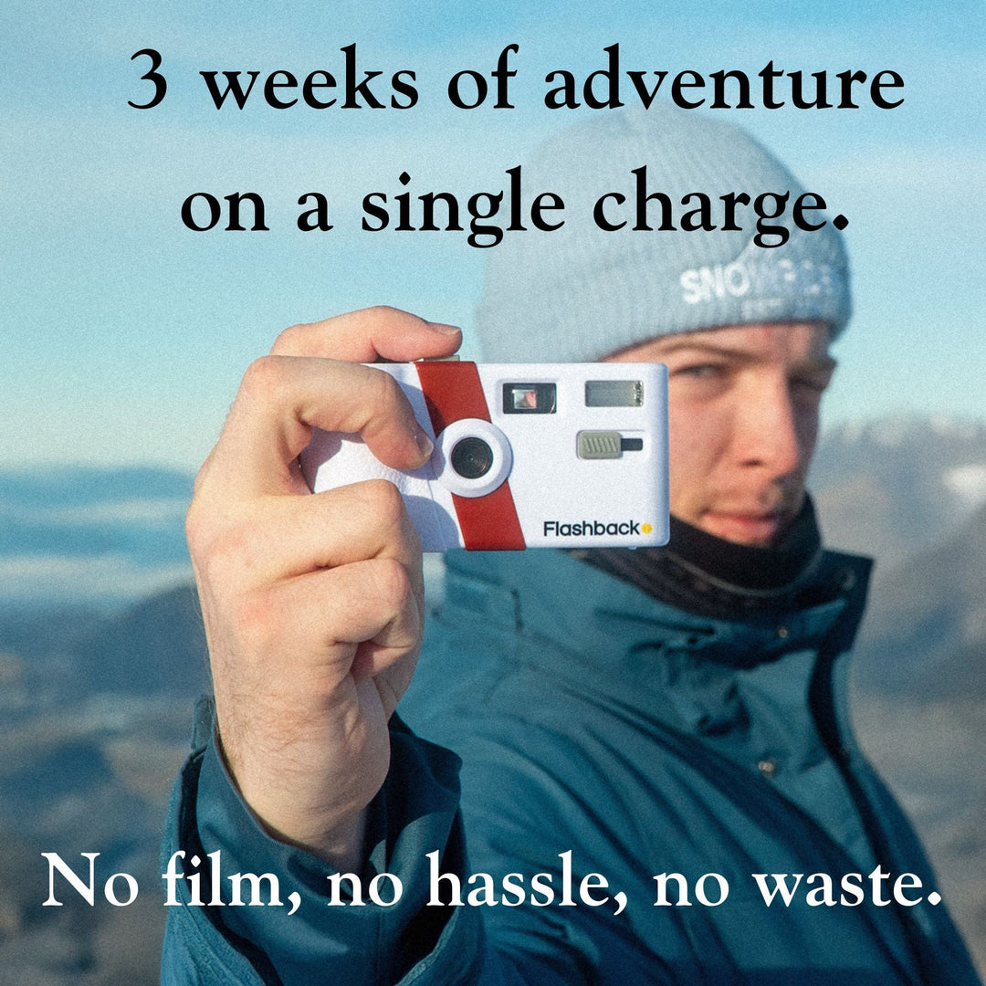 Retro Digital Camera in Vintage Style