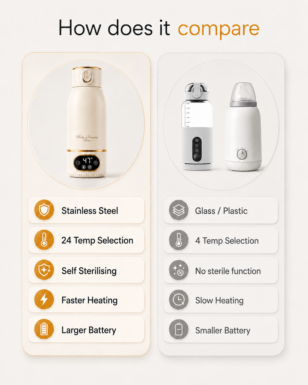 babys_luxury_lane_portable_baby_bottle_warmer_Australia