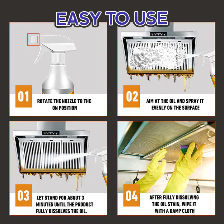 Multi-Purpose Foam Cleaner for Kitchen &amp; Home